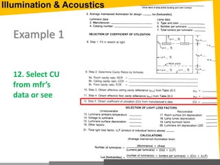 Example 1
12. Select CU
from mfr’s
data or see
Illumination & Acoustics
 