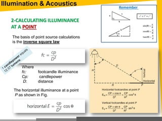 Illumination & Acoustics
2-CALCULATING ILLUMINANCE
AT A POINT
The basis of point source calculations
is the inverse square law
Where
fc: footcandle illuminance
Cp: candlepower
D: distance
The horizontal illuminance at a point
P as shown in Fig.
Remember
 