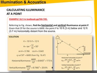 Illumination & Acoustics
EXAMPLE 16.5 in textbook pp744-745.
Referring to Fig. shown, find the horizontal and vertical illuminance at point P.
Given that CP for the source is 6600. the point P is 10 ft (3 m) below and 12 ft
(3.7 m) horizontally distant from the source.
CALCULATING ILLUMINANCE
AT A POINT
 