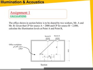 Illumination & Acoustics
Assignment 1
CALCULATIONS
The office shown in section below is to be shared by two workers, Mr. A and
Mr. B. Given that CP for source A = 2000 and CP for source B = 2,800,
calculate the illumination levels at Point A and Point B.
3ft
10ft
Source B Source A
d
B A
3
f
t
5ft
Office workplane
Section
 