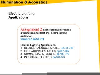 Illumination & Acoustics
Electric Lighting
Applications
Assignment 2: each student will prepare a
presentation on at least one electric lighting
application.
Chapter 17, pp751-773
Electric Lighting Applications
1. RESIDENTIAL OCCUPANCIES, pp751-756
2. EDUCATIONAL FACILITIES, pp757-765
3. COMMERCIAL INTERIORS, pp765- 770
4. INDUSTRIAL LIGHTING, pp770-773
 