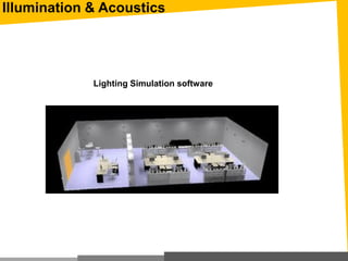 Illumination & Acoustics
Lighting Simulation software
 