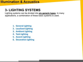 ELECTRIC LIGHTING DESIGN electrical electroin instrumentation | PDF