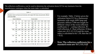 • For example, Table -2 below gives the
utilization factor UF for a fluorescent
luminaire with single 40W lamp and
prismatic diffuser 1300 mm length for
different values of the room reflection
coefficients: C – ceiling reflection, W-
wall reflection, F- floor reflection. If these
values are: (0.5, 0.5, 0.2) and the room
index is calculated to be 1.50, then the UF
= 0.52.
• Note: The reflection coefficients for a
standard room are: (0.7, 0.5, 0.2)
The reflection coefficients ρ can be used to determine the utilization factor UF for any luminaire from the
manufacturers catalogues when the room index is calculated.
 