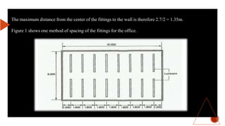 The maximum distance from the center of the fittings to the wall is therefore 2.7/2 = 1.35m.
Figure 1 shows one method of spacing of the fittings for the office.
 