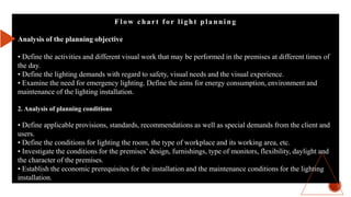 Flo w ch a rt f o r lig h t p la n n in g
Analysis of the planning objective
• Define the activities and different visual work that may be performed in the premises at different times of
the day.
• Define the lighting demands with regard to safety, visual needs and the visual experience.
• Examine the need for emergency lighting. Define the aims for energy consumption, environment and
maintenance of the lighting installation.
2. Analysis of planning conditions
• Define applicable provisions, standards, recommendations as well as special demands from the client and
users.
• Define the conditions for lighting the room, the type of workplace and its working area, etc.
• Investigate the conditions for the premises’ design, furnishings, type of monitors, flexibility, daylight and
the character of the premises.
• Establish the economic prerequisites for the installation and the maintenance conditions for the lighting
installation.
 