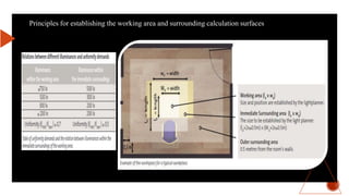 Principles for establishing the working area and surrounding calculation surfaces
 