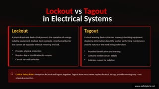 Electrical Lockout Tagout Devices for workplace safety | PPTX