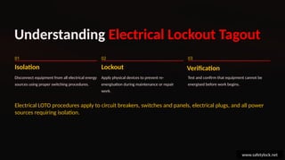 Electrical Lockout Tagout Devices for workplace safety | PPTX