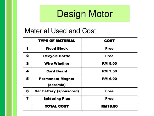 Electric Car Battery Cost Electric Car Battery Cost