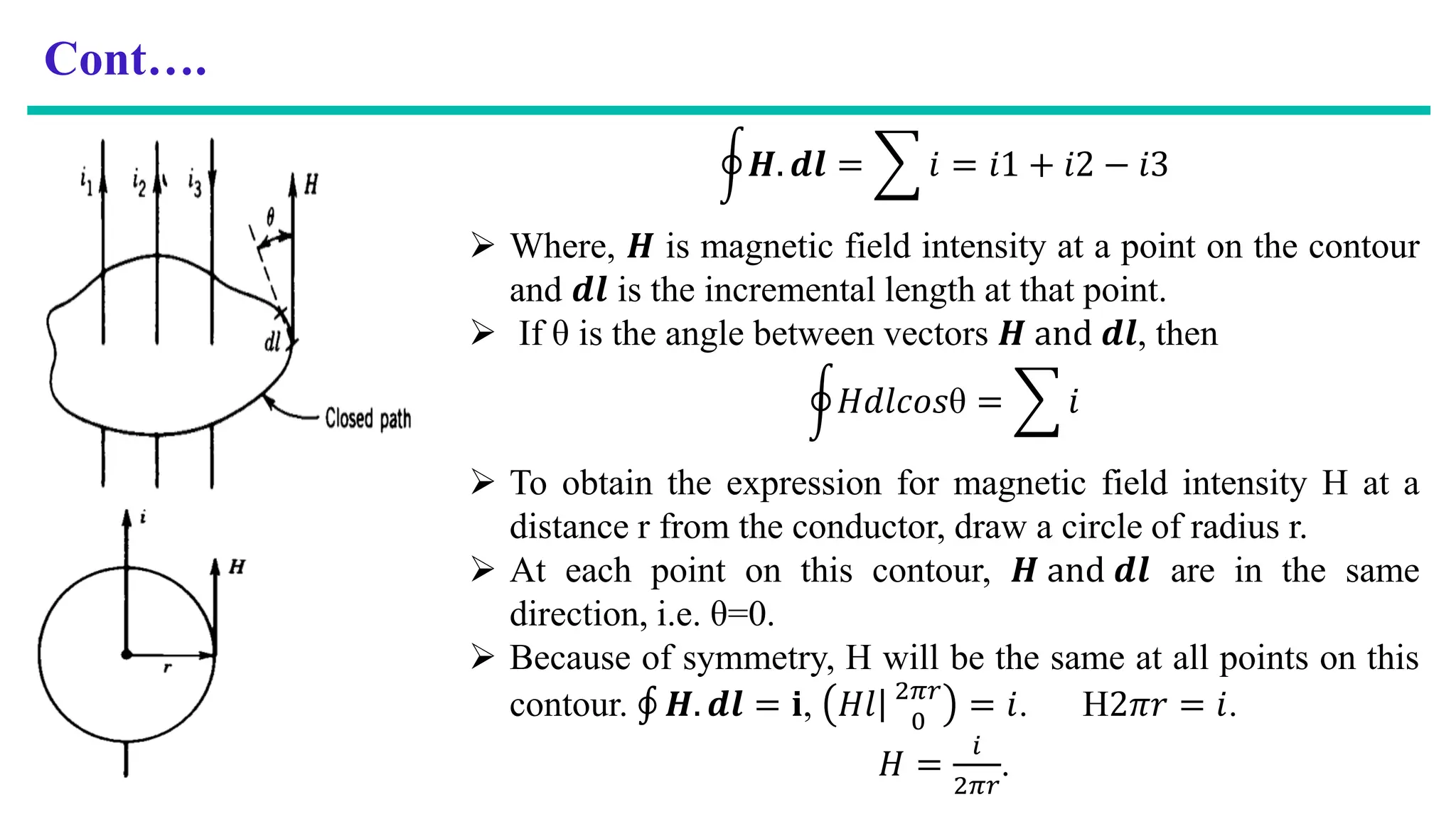 Cont….
ර𝑯. 𝒅𝒍 = ෍ 𝑖 = 𝑖1 + 𝑖2 − 𝑖3
 Where, 𝑯 is magnetic field intensity at a point on the contour
and 𝒅𝒍 is the incremental length at that point.
 If θ is the angle between vectors 𝑯 and 𝒅𝒍, then
ර𝐻𝑑𝑙𝑐𝑜𝑠θ = ෍ 𝑖
 To obtain the expression for magnetic field intensity H at a
distance r from the conductor, draw a circle of radius r.
 At each point on this contour, 𝑯 and 𝒅𝒍 are in the same
direction, i.e. θ=0.
 Because of symmetry, H will be the same at all points on this
contour. ‫ׯ‬ 𝑯. 𝒅𝒍 = 𝐢, ȁ
𝐻𝑙 2𝜋𝑟
0
= 𝑖. H2𝜋𝑟 = 𝑖.
𝐻 =
𝑖
2𝜋𝑟
.
 