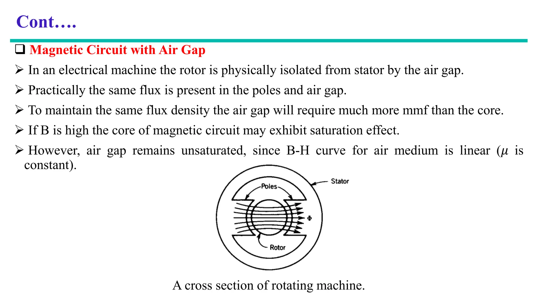 Cont….
 Magnetic Circuit with Air Gap
 In an electrical machine the rotor is physically isolated from stator by the air gap.
 Practically the same flux is present in the poles and air gap.
 To maintain the same flux density the air gap will require much more mmf than the core.
 If B is high the core of magnetic circuit may exhibit saturation effect.
 However, air gap remains unsaturated, since B-H curve for air medium is linear (𝜇 is
constant).
A cross section of rotating machine.
 