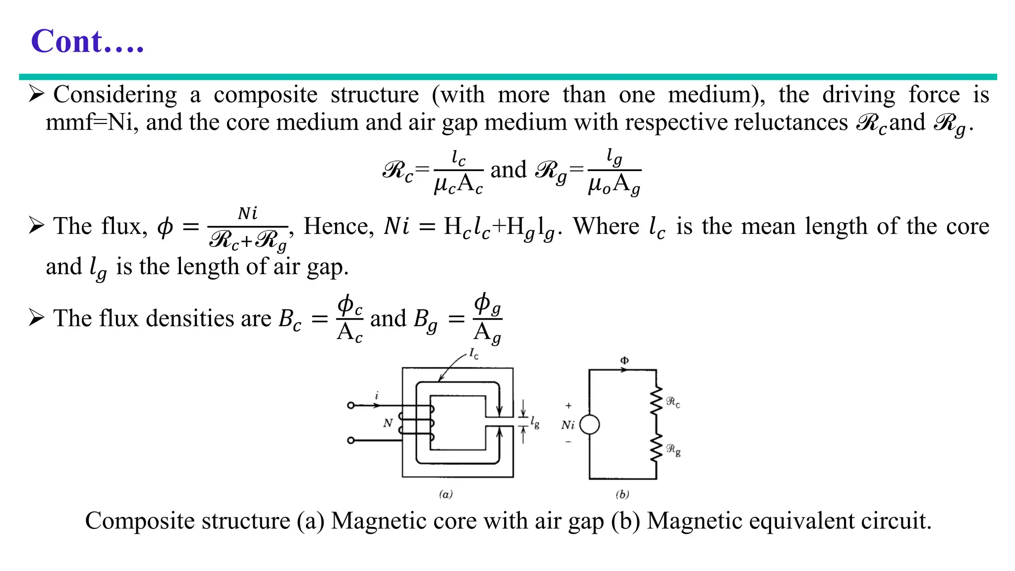 Cont….
 Considering a composite structure (with more than one medium), the driving force is
mmf=Ni, and the core medium and air gap medium with respective reluctances ℛ𝑐and ℛ𝑔.
ℛ𝑐=
𝑙𝑐
𝜇𝑐A𝑐
and ℛ𝑔=
𝑙𝑔
𝜇𝑜A𝑔
 The flux, 𝜙 =
𝑁𝑖
ℛ𝑐+ℛ𝑔
, Hence, 𝑁𝑖 = H𝑐𝑙𝑐+H𝑔l𝑔. Where 𝑙𝑐 is the mean length of the core
and 𝑙𝑔 is the length of air gap.
 The flux densities are 𝐵𝑐 =
𝜙𝑐
A𝑐
and 𝐵𝑔 =
𝜙𝑔
A𝑔
Composite structure (a) Magnetic core with air gap (b) Magnetic equivalent circuit.
 