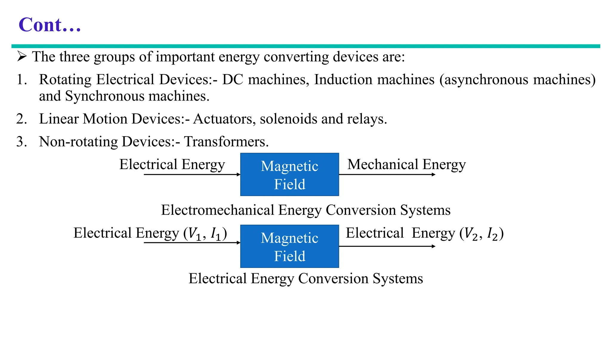 Cont…
 The three groups of important energy converting devices are:
1. Rotating Electrical Devices:- DC machines, Induction machines (asynchronous machines)
and Synchronous machines.
2. Linear Motion Devices:- Actuators, solenoids and relays.
3. Non-rotating Devices:- Transformers.
Electrical Energy Mechanical Energy
Electromechanical Energy Conversion Systems
Electrical Energy (𝑉1, 𝐼1) Electrical Energy (𝑉2, 𝐼2)
Electrical Energy Conversion Systems
Magnetic
Field
Magnetic
Field
 