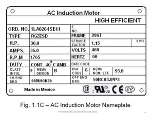 P.Rameshbabu/saranathan/EEE Dept.   11
 