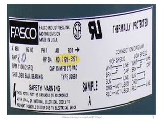 P.Rameshbabu/saranathan/EEE Dept.   12
 