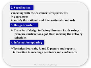 2. Specification
meeting with the customer’s requirements
 guarantees
 satisfy the national and international standards
3. Design transfer
 Transfer of design to factory foreman i.e. drawings,
  processes instructions ,job flow, meeting the delivery
  schedule.
4. Information updating

Technical journals, R and D papers and reports,
 interaction in meetings, seminars and conferences



                     P.Rameshbabu/saranathan/EEE Dept.     5
 