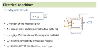 Electrical Machines
1.1 Magnetic Circuits
• L = length of the magnetic path
• A = area of cross section normal to flux path, m2
• µ = µoµr= Permeability of the magnetic material
• µr = Relative permeability of magnetic material
• µo = permeability of free space =
 