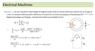 Electrical Machines
Example 1.1 An iron ring with a mean length of magnetic path of 20 cm and of small cross-section has an air gap of
1 mm. It is wound uniformly with a 440 turns. A current of 1 A in the coil produces a flux density of
Neglecting leakage and fringing , calculate the relative permeability of iron.
ɸ
 