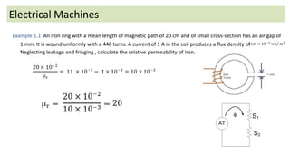 Electrical Machines
Example 1.1 An iron ring with a mean length of magnetic path of 20 cm and of small cross-section has an air gap of
1 mm. It is wound uniformly with a 440 turns. A current of 1 A in the coil produces a flux density of
Neglecting leakage and fringing , calculate the relative permeability of iron.
ɸ
 