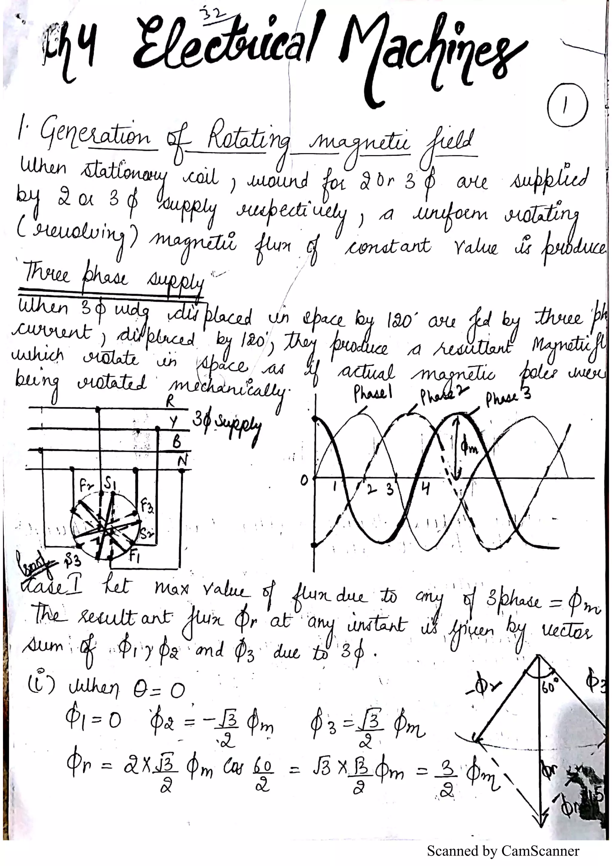 Scanned by CamScanner