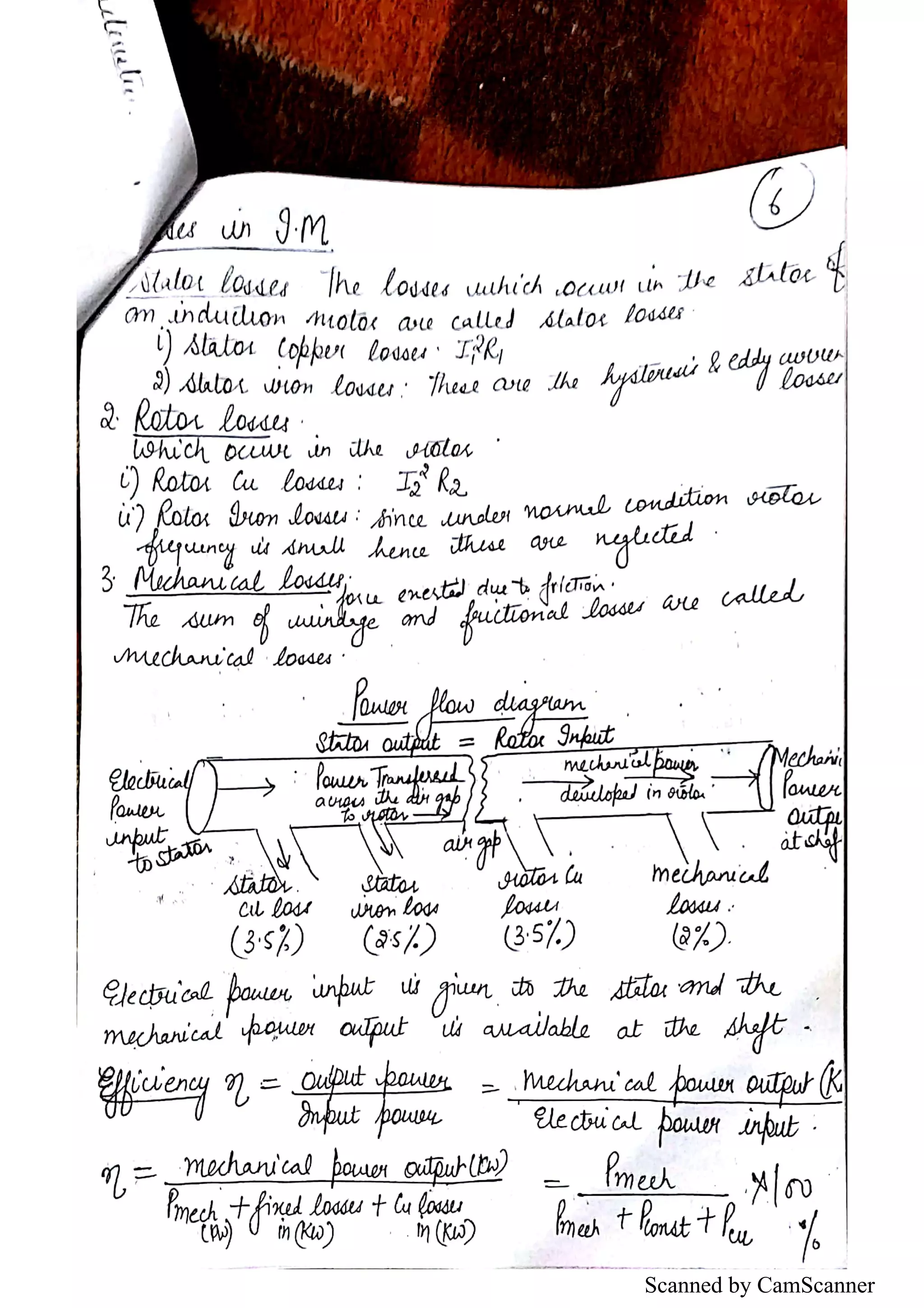 Scanned by CamScanner
