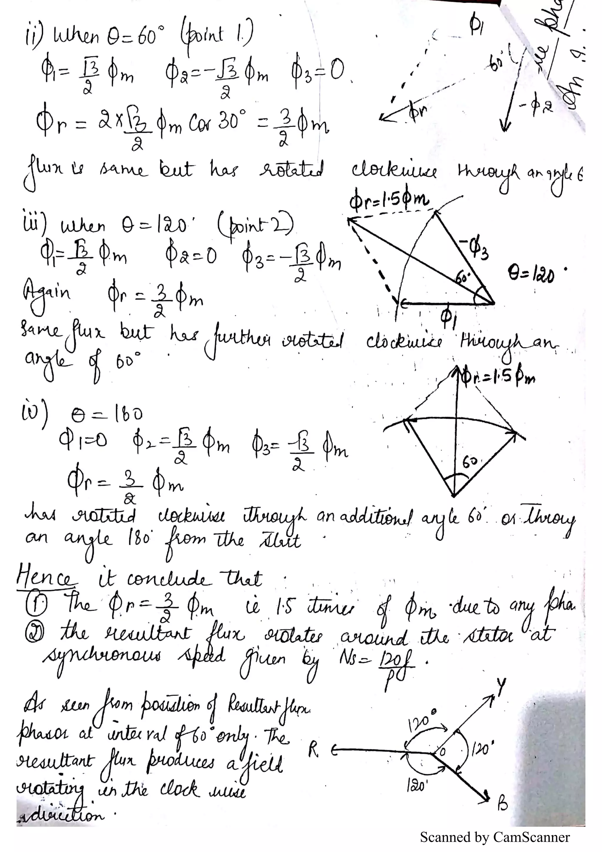 Scanned by CamScanner