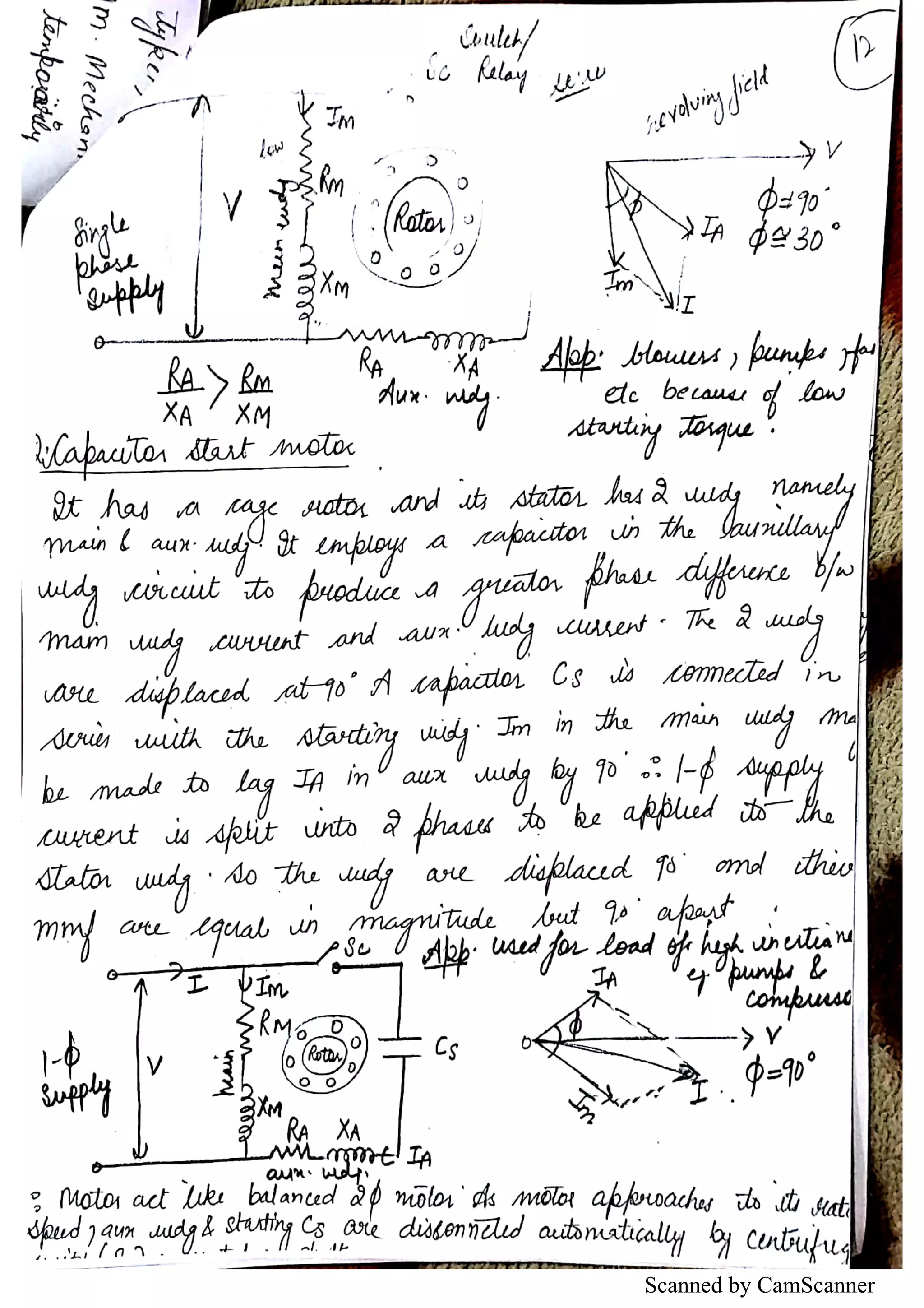 Scanned by CamScanner