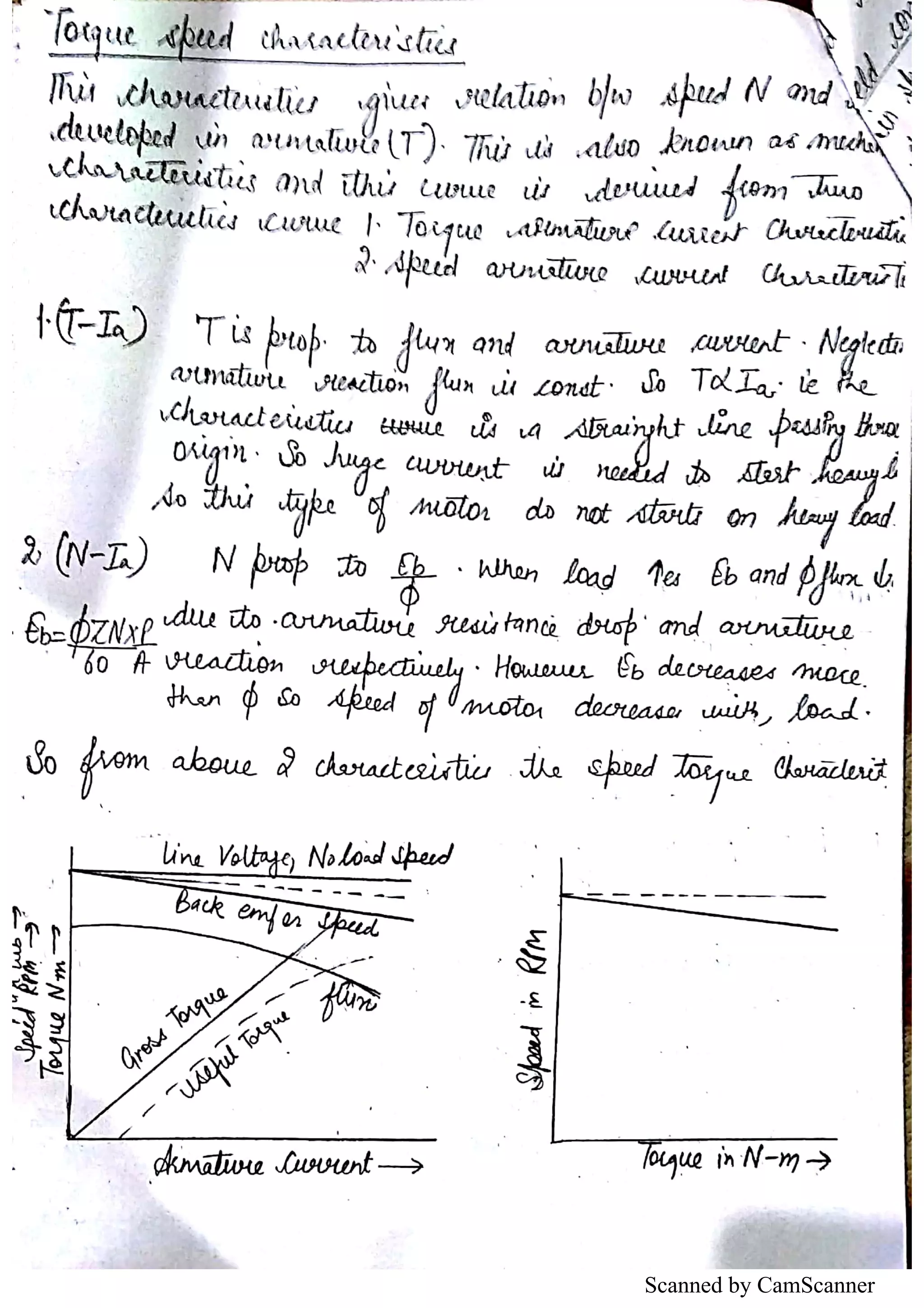 Scanned by CamScanner