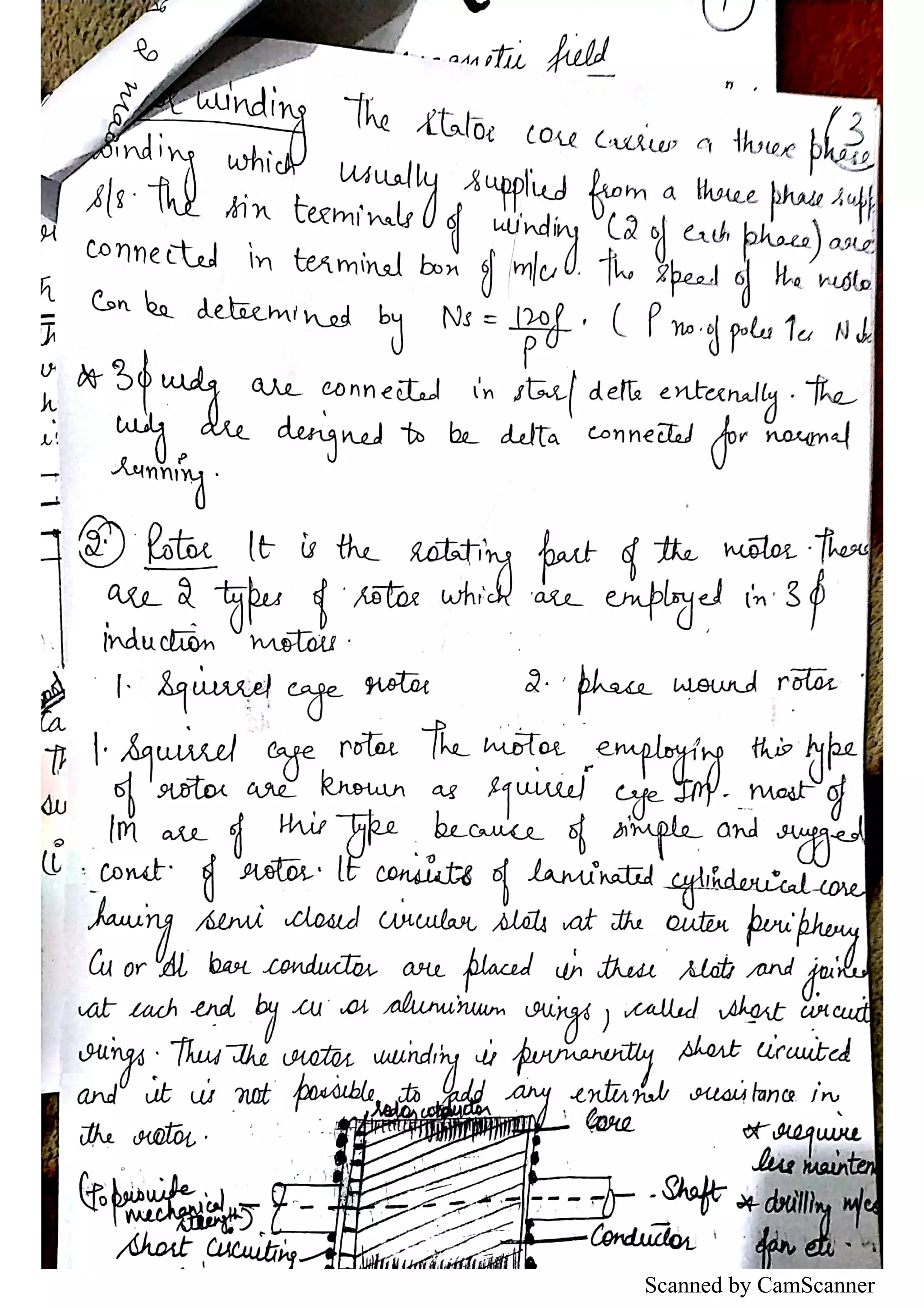 Scanned by CamScanner