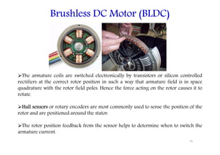 Electrical Machines.pdf
