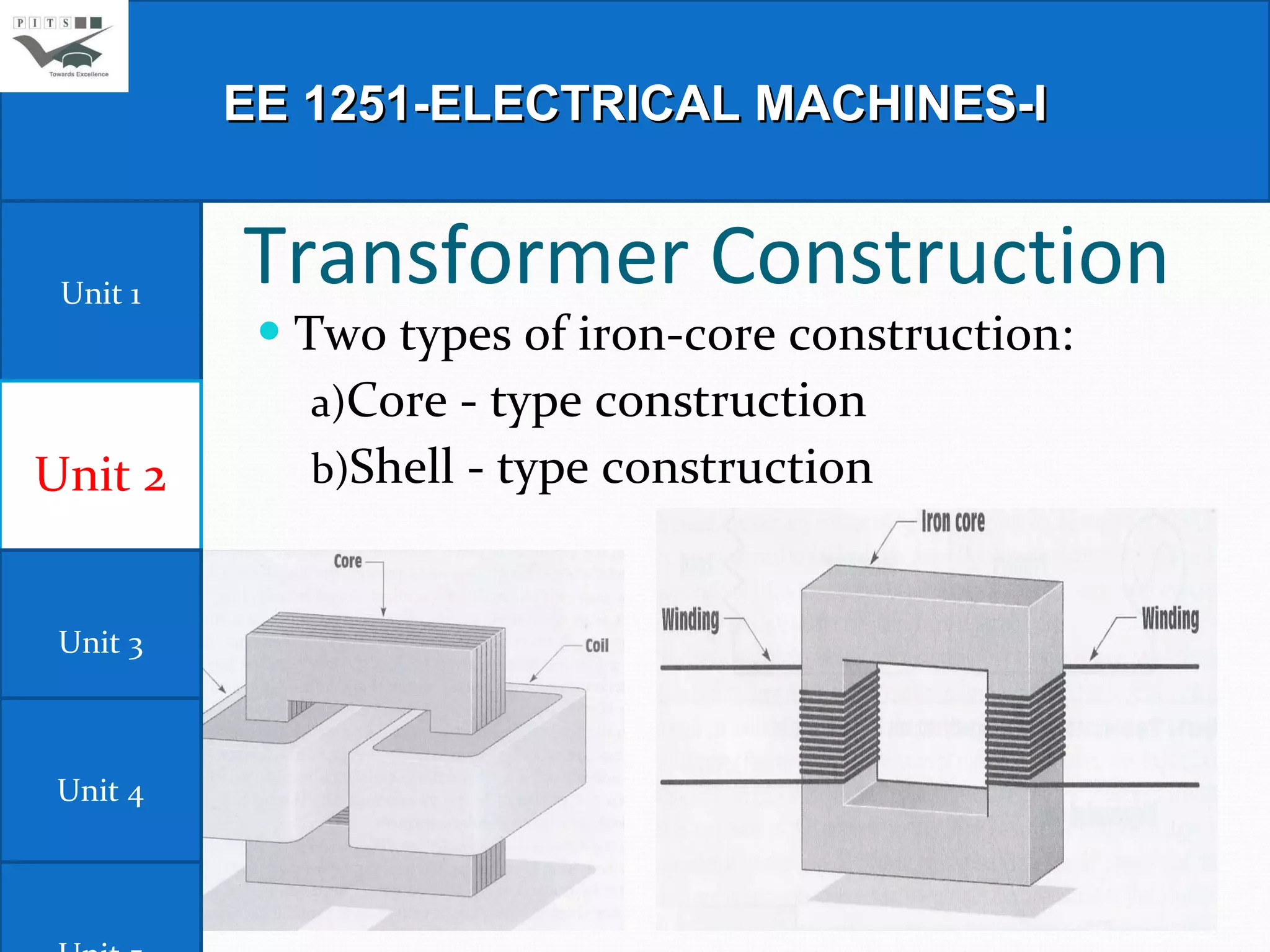 Transformer Construction Two types of iron-core construction: Core - type construction Shell - type construction EE 1251-ELECTRICAL MACHINES-I Unit 1 Unit 2 Unit 3 Unit 4 Unit 5 