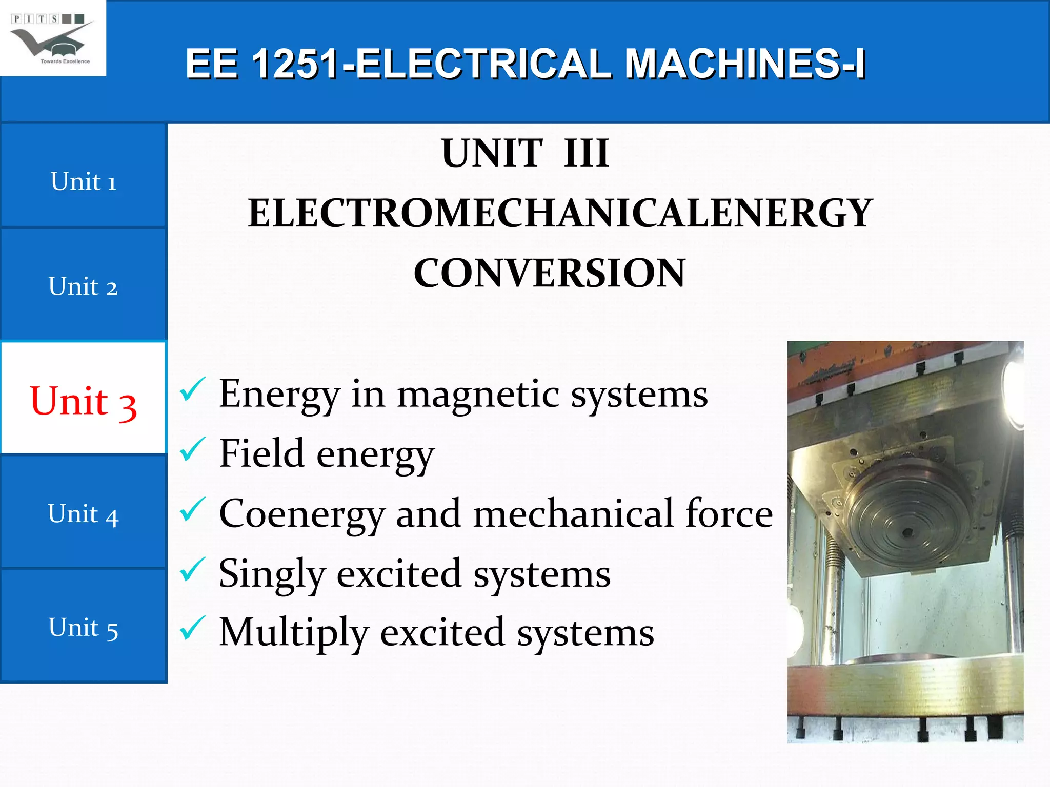 UNIT  III         ELECTROMECHANICALENERGY  CONVERSION      Energy in magnetic systems  Field energy  Coenergy and mechanical force Singly excited systems  Multiply excited systems   EE 1251-ELECTRICAL MACHINES-I Unit 1 Unit 2 Unit   3 Unit 4 Unit 5 