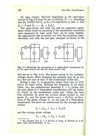 electrical machines 1-ivanov smolensky.pdf