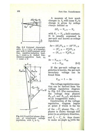 electrical machines 1-ivanov smolensky.pdf