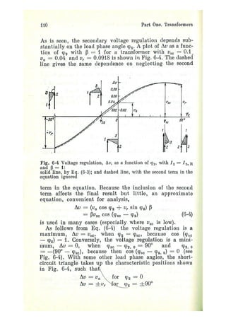 electrical machines 1-ivanov smolensky.pdf