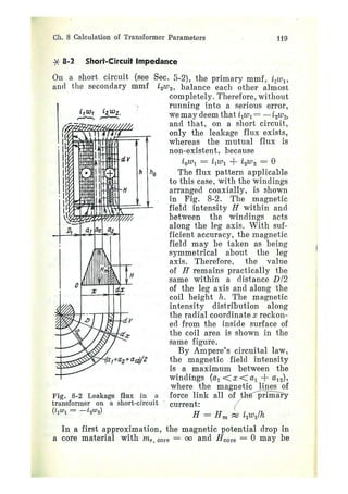 electrical machines 1-ivanov smolensky.pdf