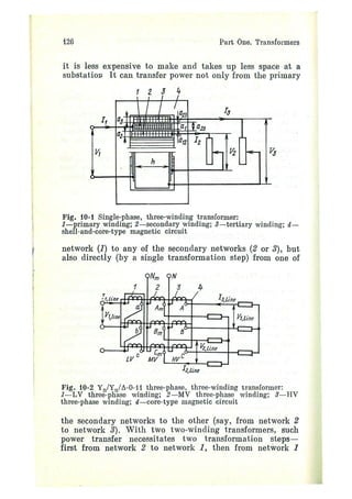 electrical machines 1-ivanov smolensky.pdf