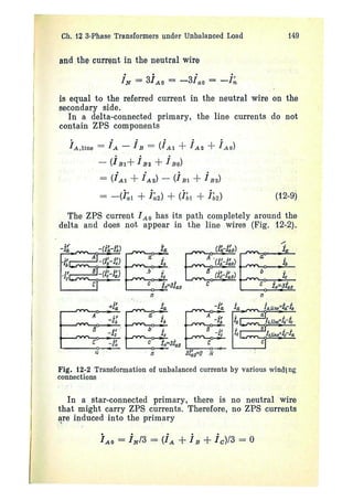 electrical machines 1-ivanov smolensky.pdf