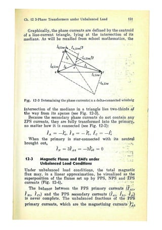 electrical machines 1-ivanov smolensky.pdf