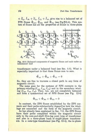 electrical machines 1-ivanov smolensky.pdf