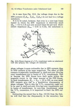 electrical machines 1-ivanov smolensky.pdf