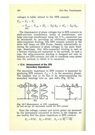 electrical machines 1-ivanov smolensky.pdf