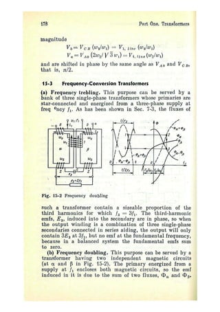 electrical machines 1-ivanov smolensky.pdf