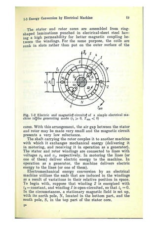 electrical machines 1-ivanov smolensky.pdf