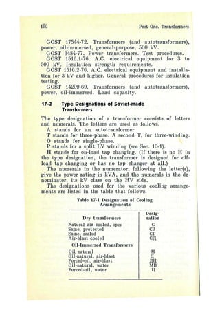 electrical machines 1-ivanov smolensky.pdf