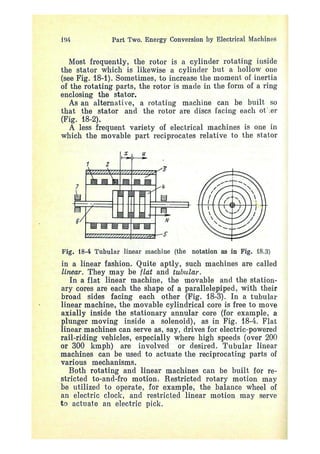 electrical machines 1-ivanov smolensky.pdf