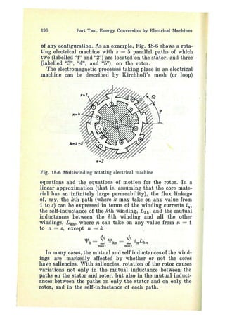 electrical machines 1-ivanov smolensky.pdf