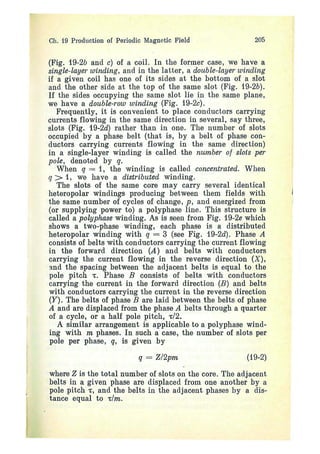 electrical machines 1-ivanov smolensky.pdf