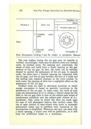 electrical machines 1-ivanov smolensky.pdf